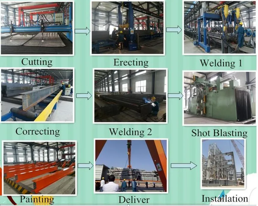 Prefabricated Industrial Galvanized Steel Structure Construction Building Corrosion Resisting Poultry House